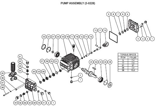 JCW-2403-0MHB pressure washer parts, pumps, repair kits, breakdowns & owners manuals