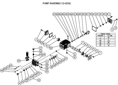 JCW-4004-0MVB Pressure Washer replacement Parts, Pumps, repair kits, breakdown & Owners Manual.