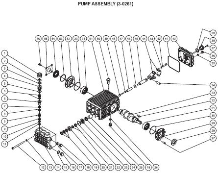 CW-5004-0ME3 Pressure Washer Parts, Pumps, Repair Kits, Breakdowns & Manuals