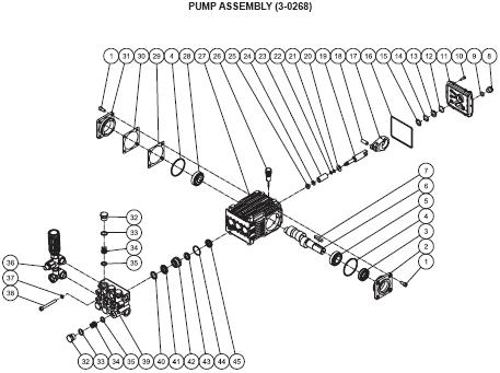 JCW-2703-0MHB pressure washer parts, pumps, repair kits, breakdowns & owners manual.