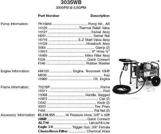 Excell 3035WB pressure washer parts