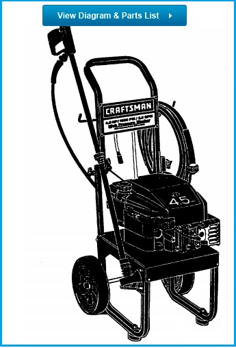 Sears Craftsman Pressure Washer Replacement Parts And