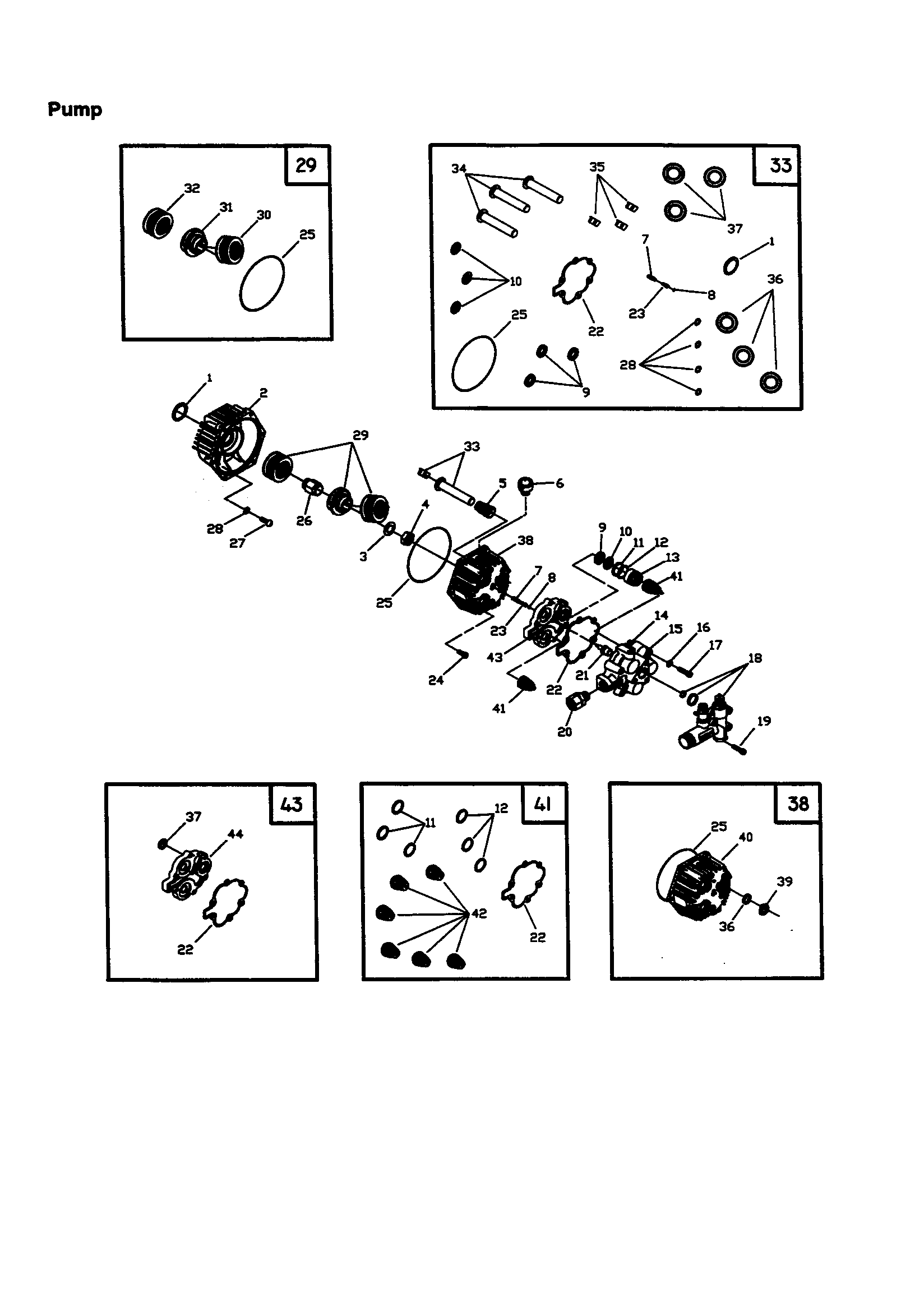 pump breakdown