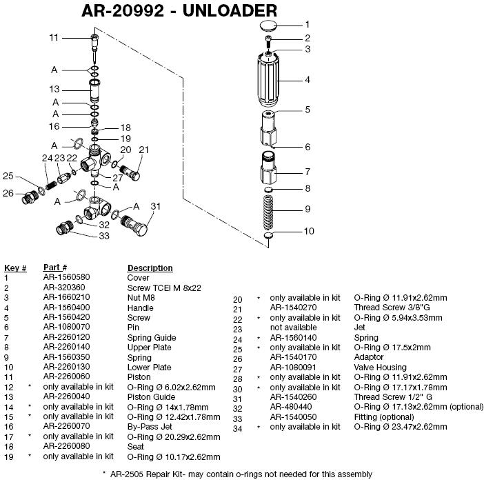 PCK4040SP POWER WASHER UNLOADER VALVE