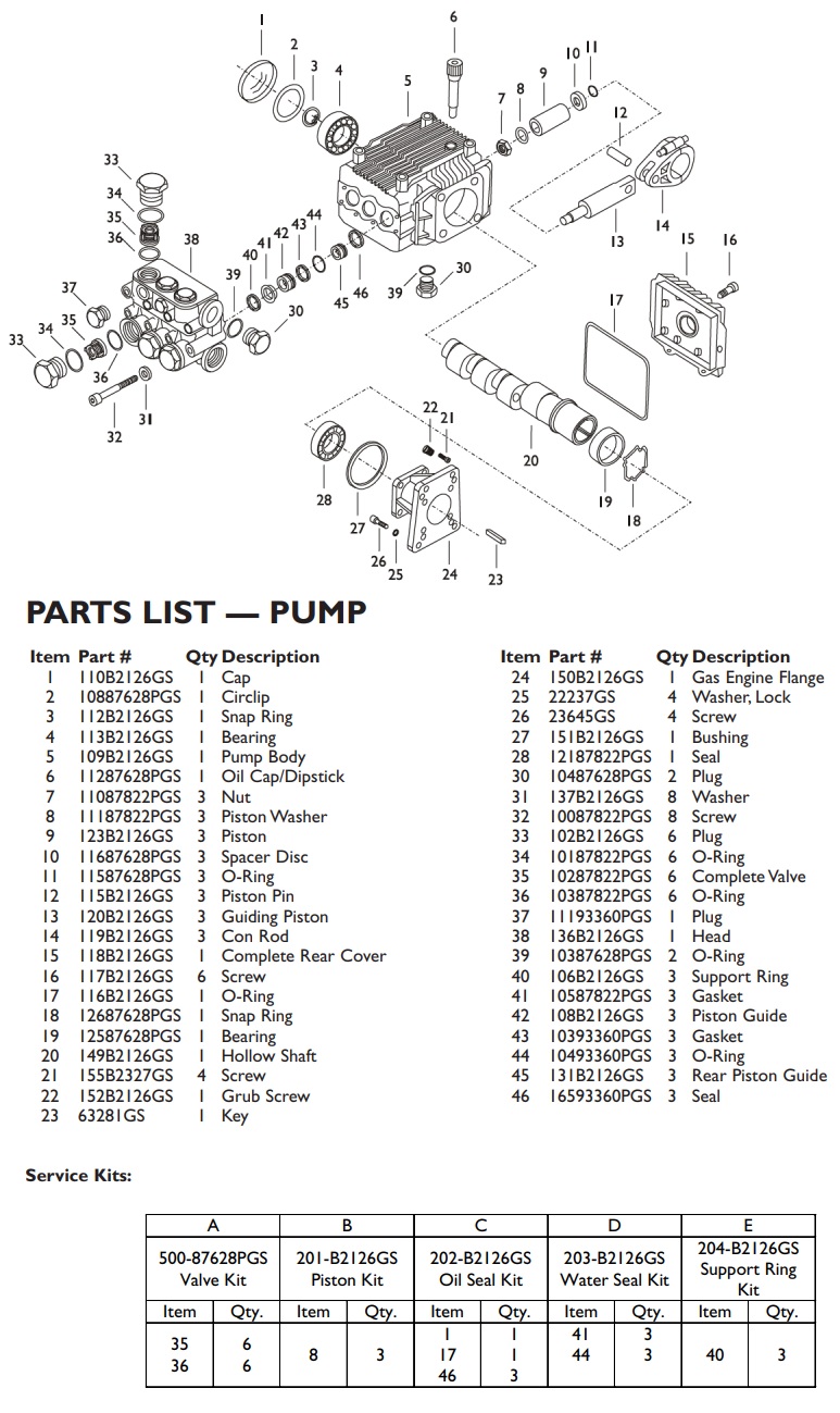 pressure washer  pump 2126 breakdown