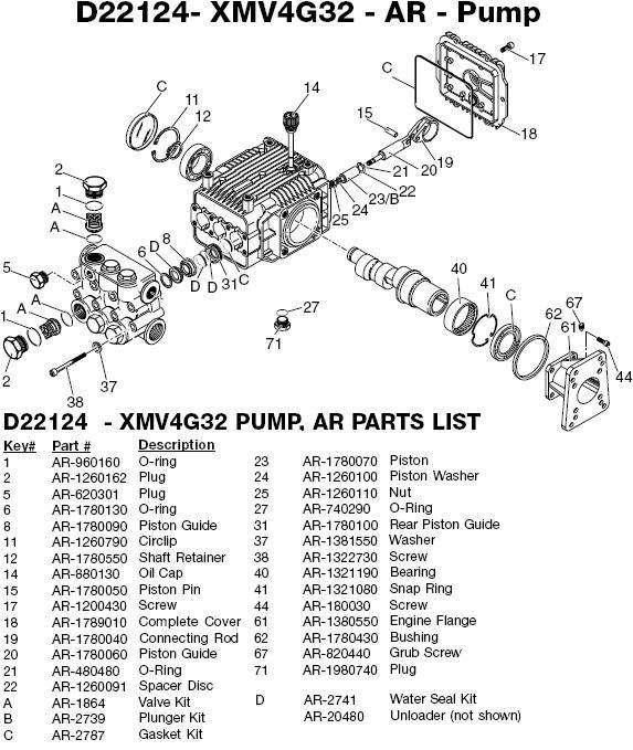 Water Driver WHAB3240 Pressure washer replacement parts