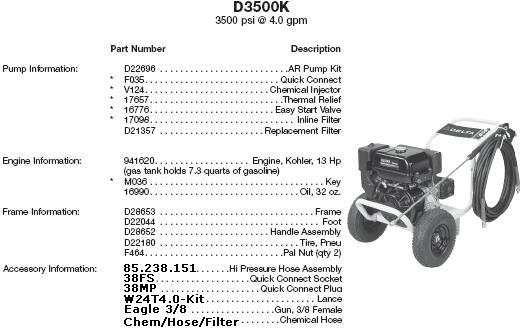 Excell D3500K pressure washer parts