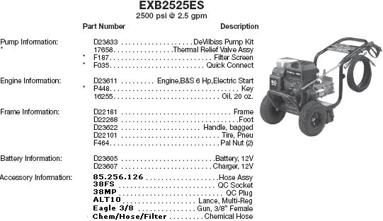 Excell EXB2525ES pressure washer parts