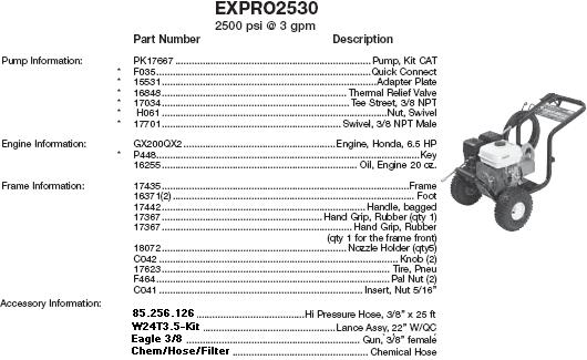 Excell EXPRO2530 pressure washer parts