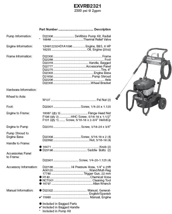 Excell pressure washer model EXVRB2321 replacement parts Pump hose gun wand