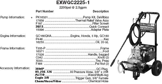 EXCELL EXWGC2225 PRESSURE WASHER REPLACEMENT PARTS