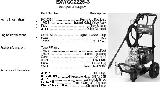 Excell EXWGC2225-3 pressure washer parts