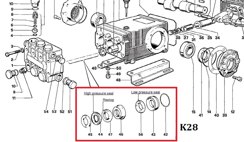 GENERAL PUMP K28 Packing Assembly