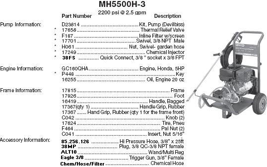 MONSOON MH5500-3 PRESSURE WASHER REPLACEMENT PARTS