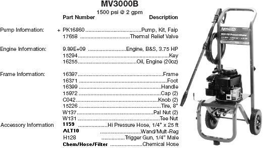 Excell MV3000B pressure washer parts