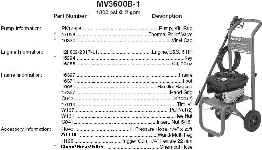 Monsoon / Excell pressure washer MV3600B-1 parts breakdown owners manual