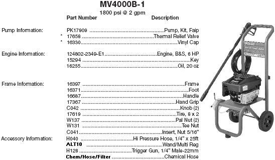 MONSOON MV4000B-1 REPLACEMENT PARTS