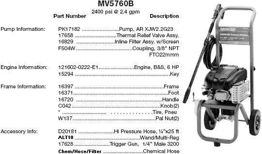 Excell MV5760B pressure washer parts