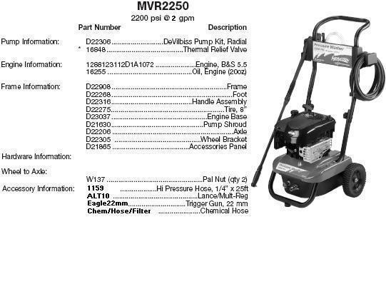 Excell MVR2250 pressure washer parts