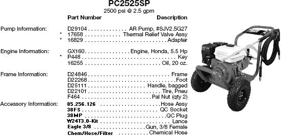 Excell PC2525SP pressure washer parts
