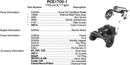 porter cable pce1700-1 pressure washer replacement parts