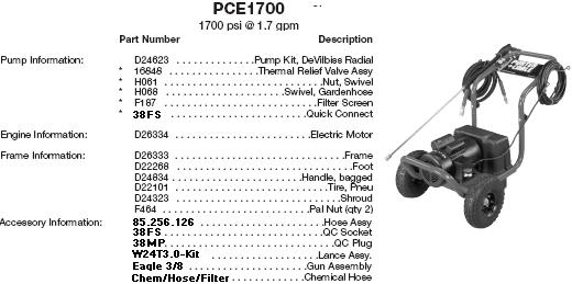 Porter Cable PCE1700 pressure washer parts