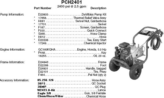 Excell PCH2401 pressure washer parts