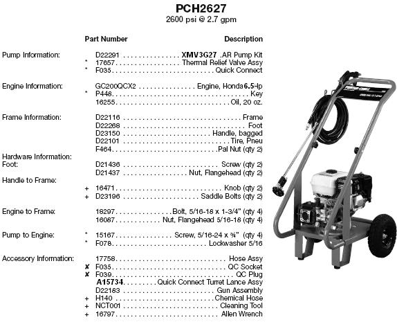 PORTER CABLE pch2627 pressure washer replacement parts