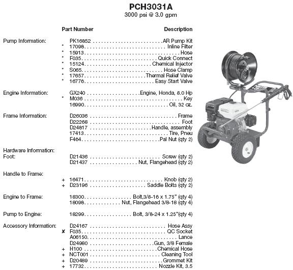 PORTER CABLE pressure washer PCH3031A replacement parts