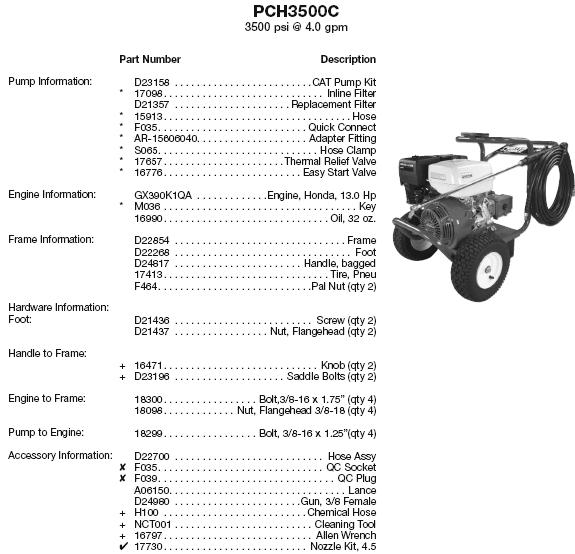 PORTER CABLE PCH3500C PRESSURE WASHER REPLACEMENT PARTS