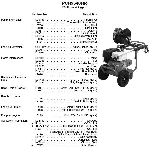 PORTER CABLE PCH3540HR PRESSURE WASHER REPLACEMENT PARTS