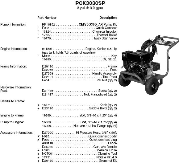 PORTER CABLE PCK3030SP PRESSURE WASHER PARTS