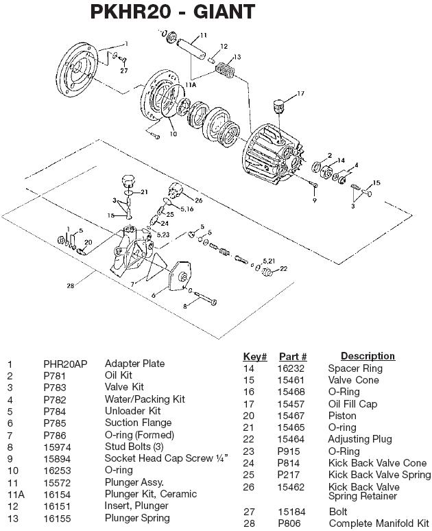 EXCELL DEVILBISS POWER WASHER WG2022 GIANT PUMP REPLACEMENT PARTS