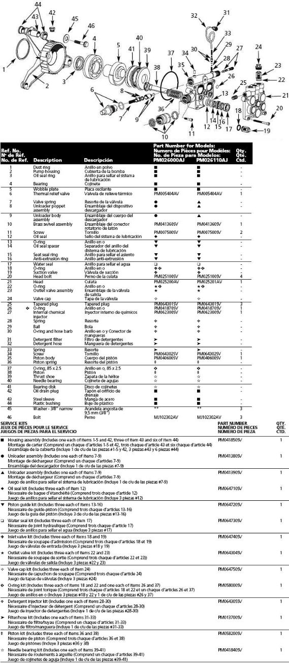 pm02600 pump parts