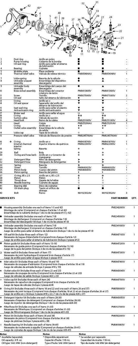 PM040140SJ PUMP PARTS