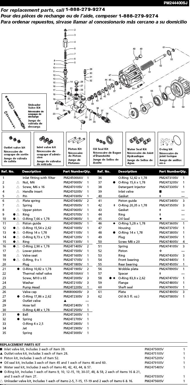 PM244400SJ PUMP REPAIR KITS