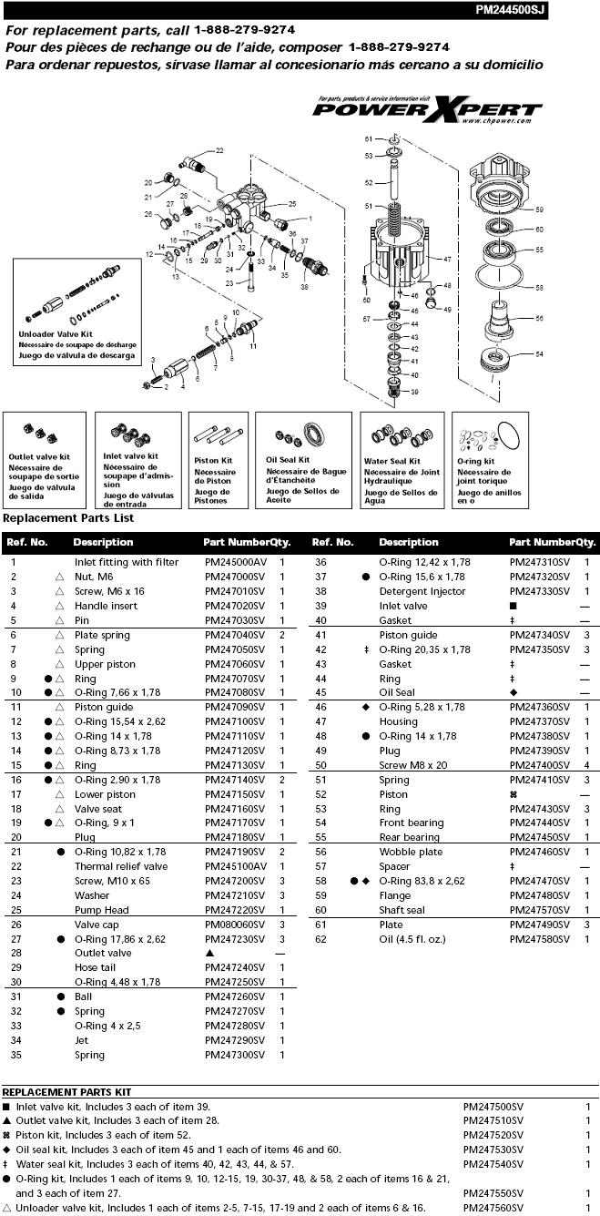 PM244500SJ PUMP BREAKDOWN