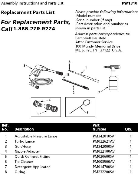 PW1310 PARTS