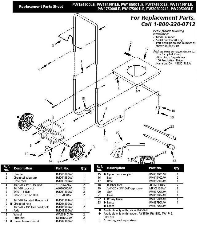 Campbell Hausfeld PW165000l pressure washer replacment parts