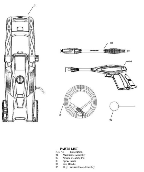 Earthwise Electric Pressure Washer Parts, Breakdown & Manual