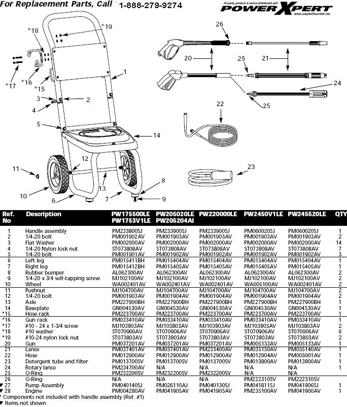 PW17531VLE PARTS BREAKDOWN