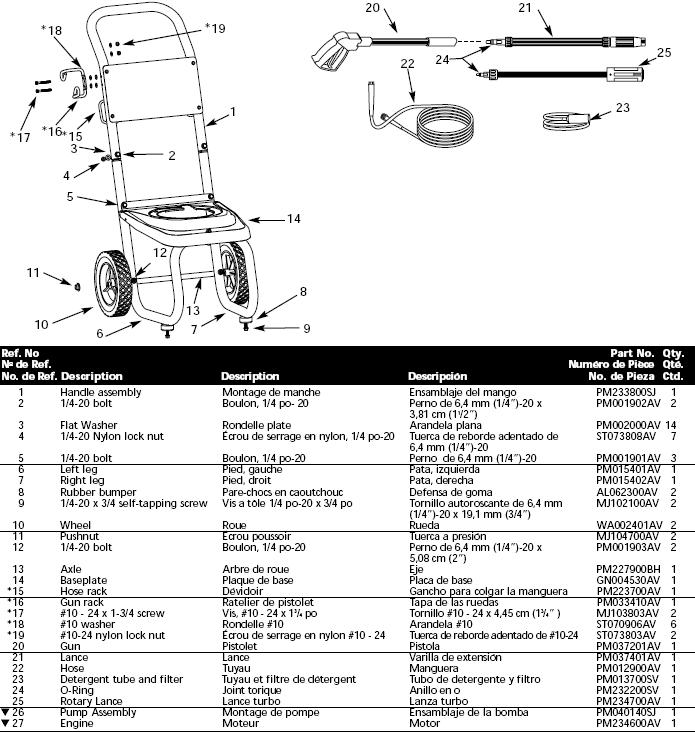 PW1755V2LA PRESSURE WASHER PARTS