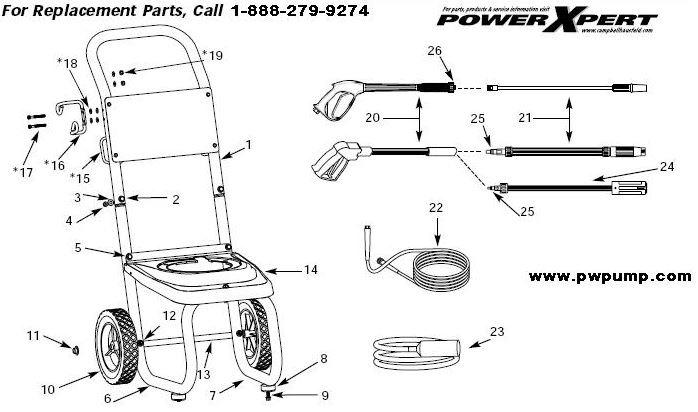 pw220000le breakdown