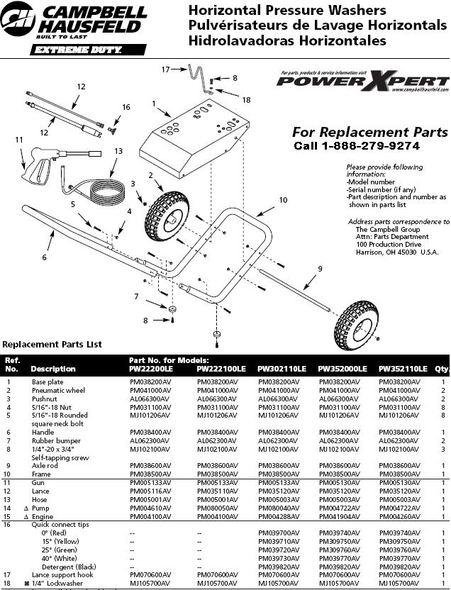 PW22210LE PRESSURE WASHER REPLACEMENT PARTS