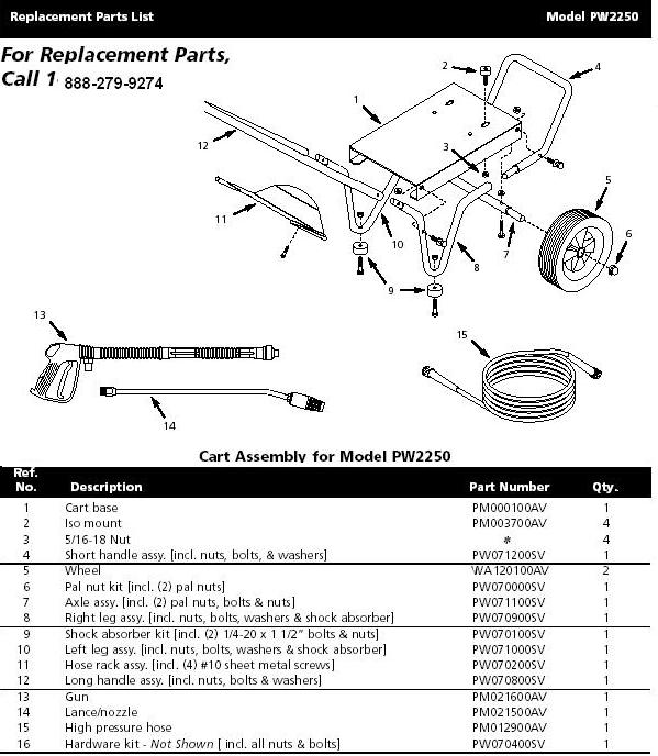Campbell Hausfeld PW2250 pressure washer replament parts