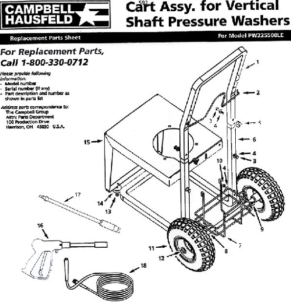 PW225500LE PRESSURE WASHER PPARTS.