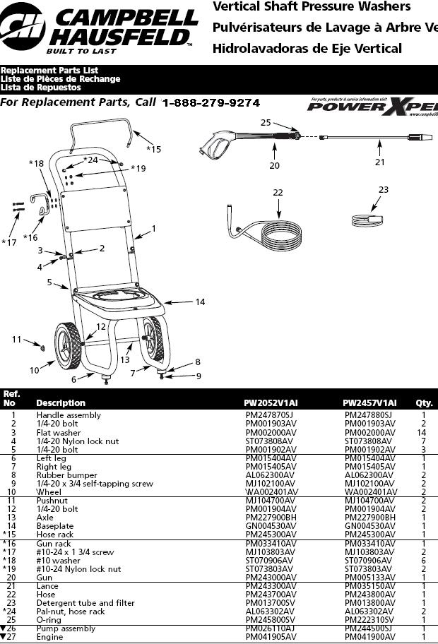 PW2457V1AI PRESSURE WASHER REPLACEMENT PARTS