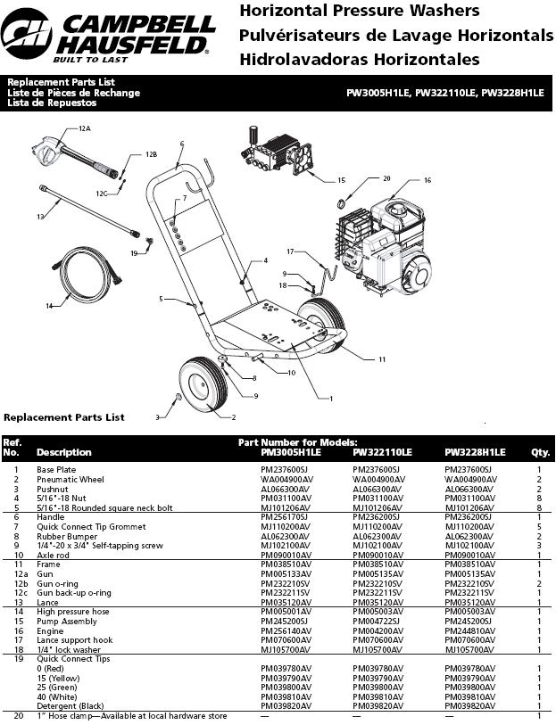 PM322110LE REPLACEMENT PARTS