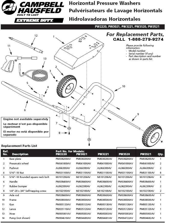 PW3520 PRESSURE WASHER PARTS BREAKDOWN