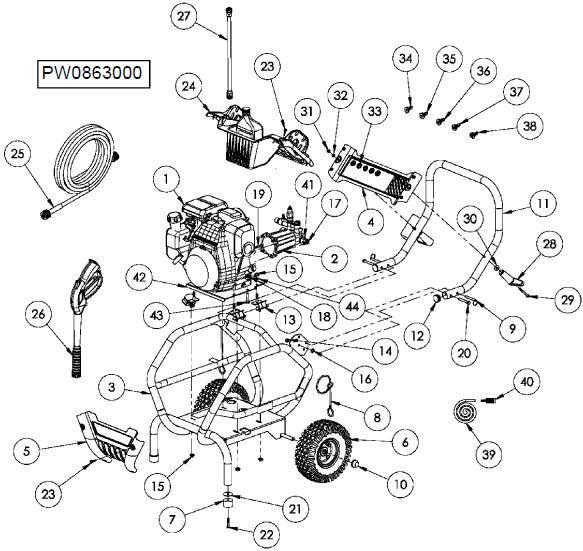 coleman powermate pw863000 repair parts